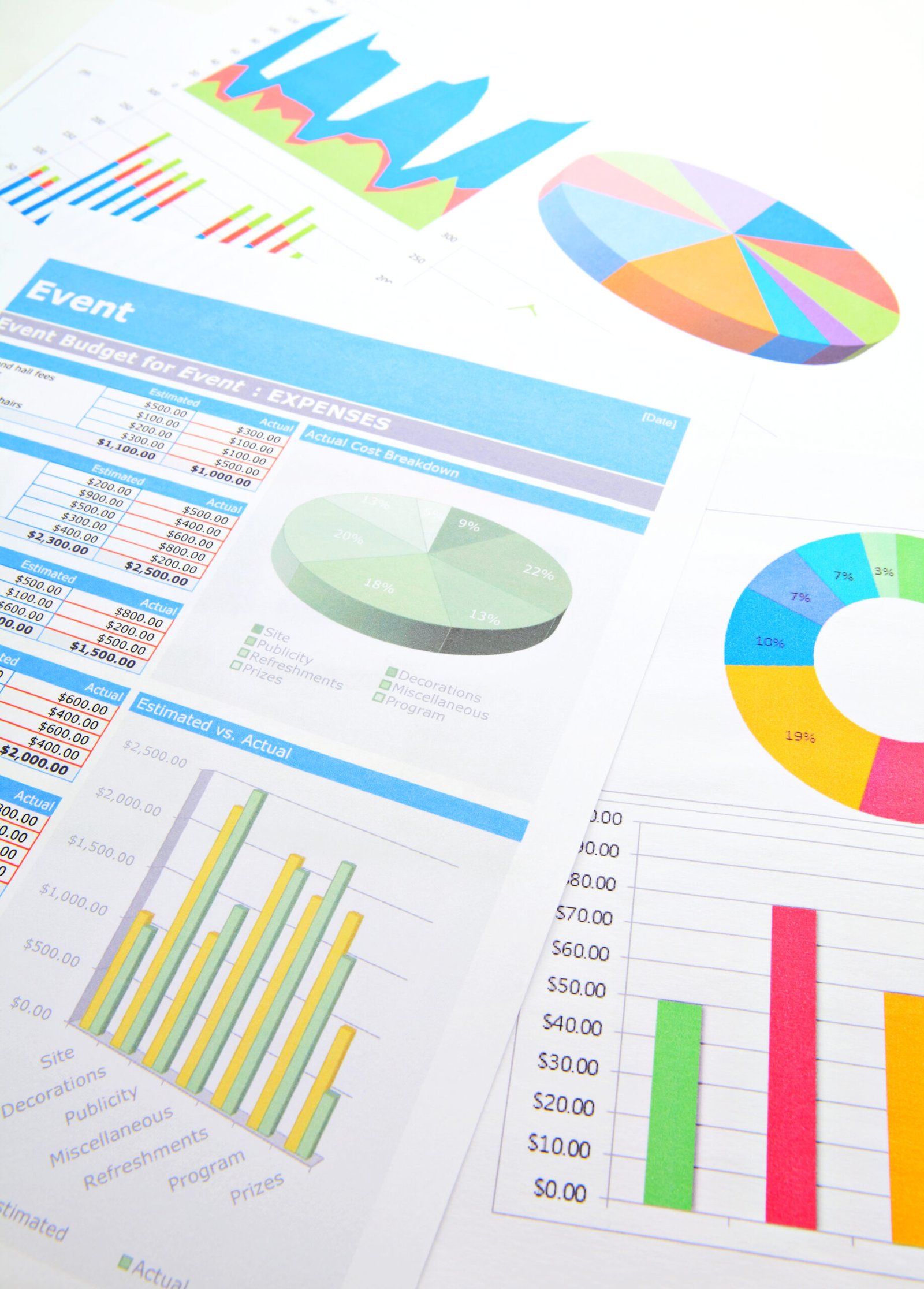 Annual & Franchise Report Filing